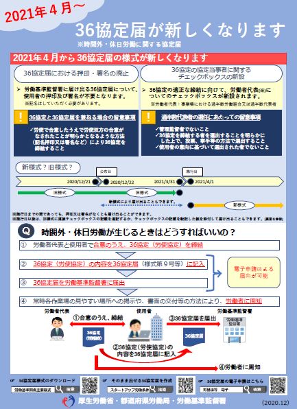 （36協定届等における押印・署名の廃止、電子申請の推奨など）労働基準法施行規則等の一部を改正する省令の施行に関するお願い【厚生労働省 ...